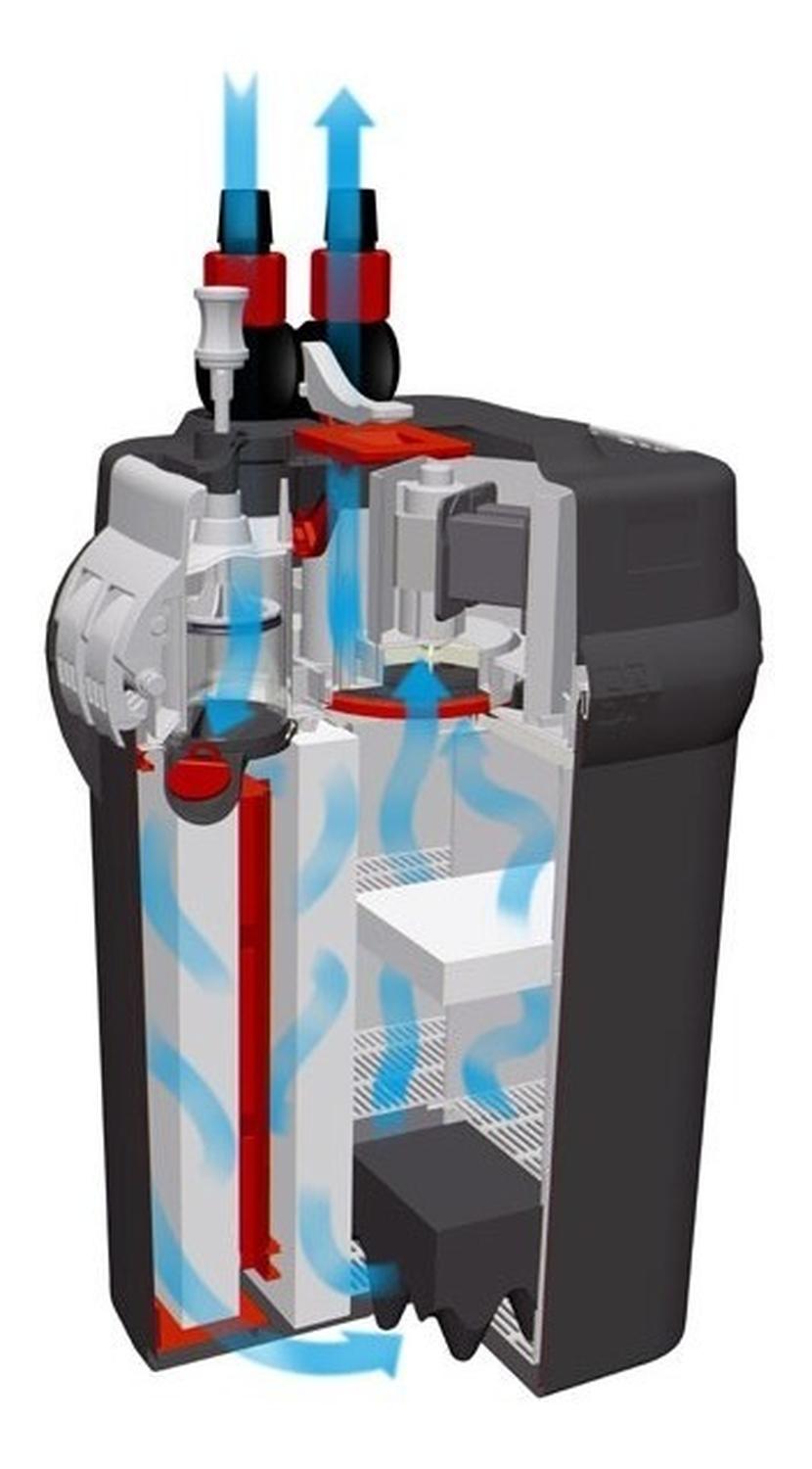 Filtro Fluval 406 Para Peceras De 400 Litros
