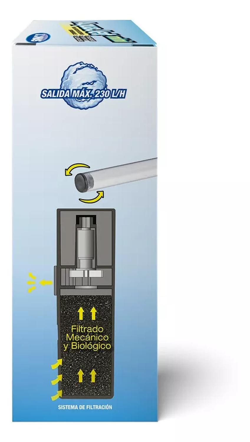 Lomas filtro interno sumergible para acuario Aqua-Jet Mini 25L