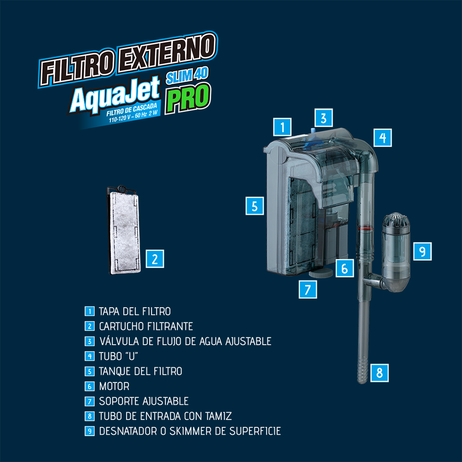LOMAS filtro de cascada para acuario AquaJet Slim Pro 40 LT