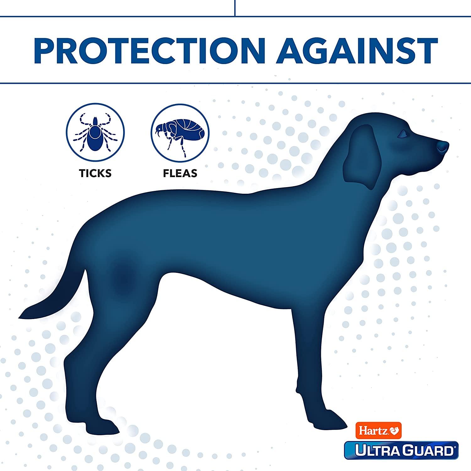 Hartz Collar Antipulgas Cachorro Elimina Pulgas Y Garrapatas