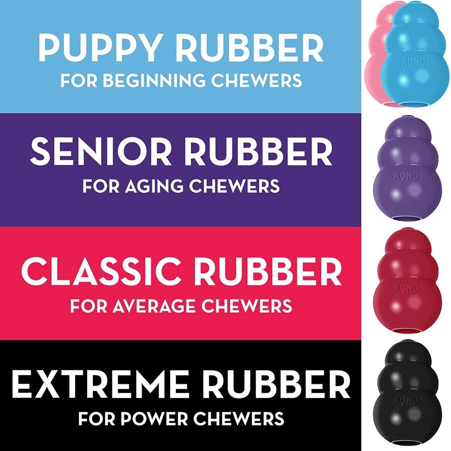 Juguete Kong Puppy Para Cachorros Mediano