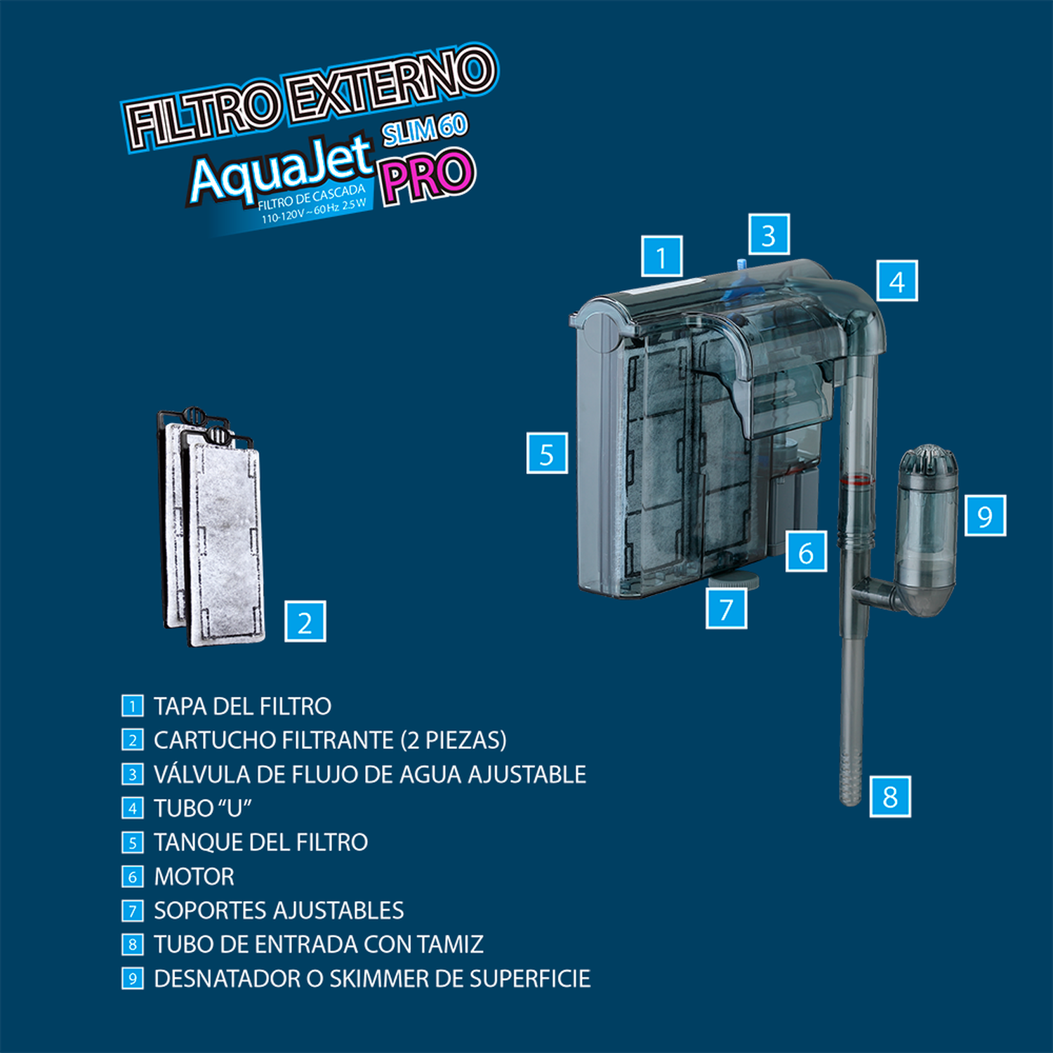 LOMAS filtro de cascada para acuario AquaJet Slim Pro 60 lt