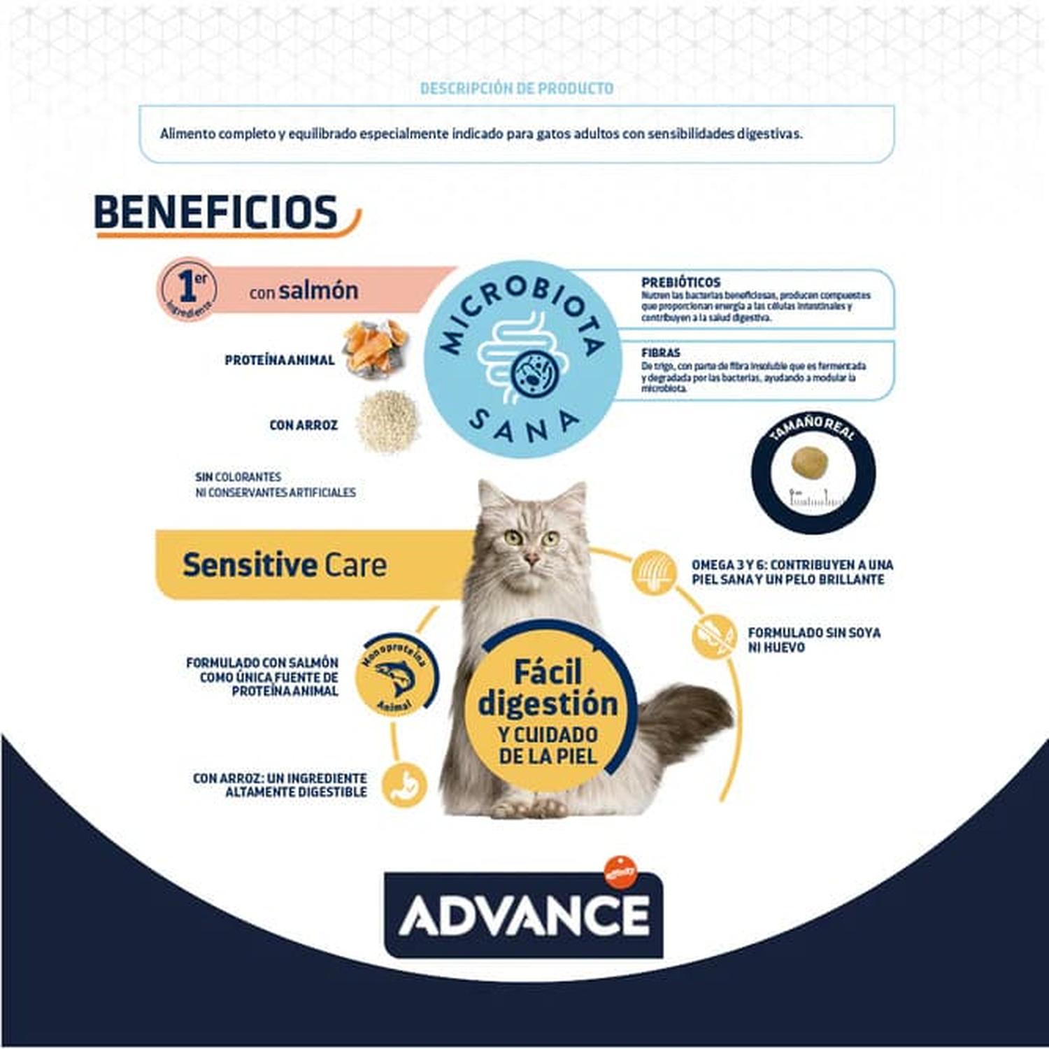 Advance alimento para gato Sterilized Salmon Sensitive 3kg | G.Valkyria - imagen 3