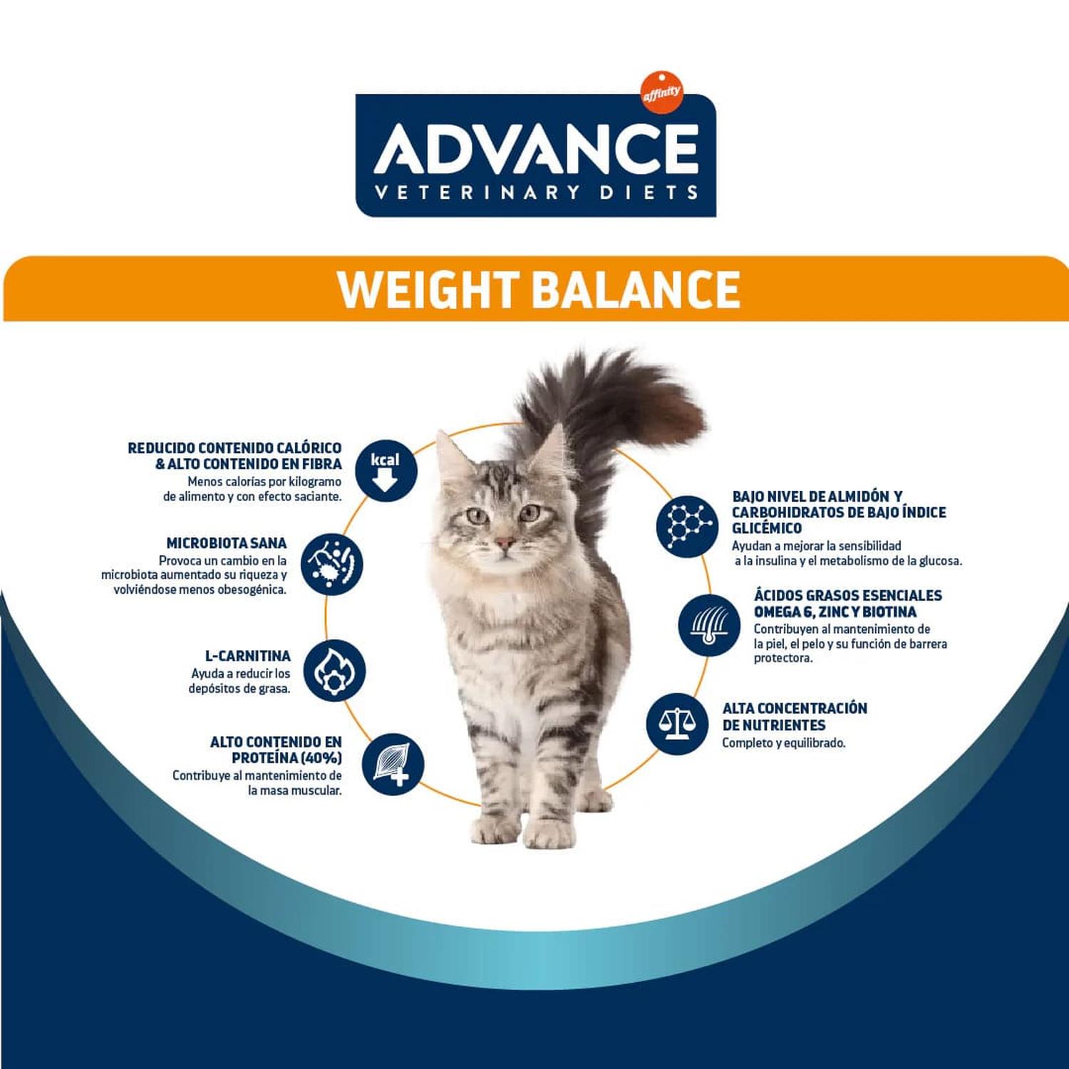 Advance alimento para gato Weight Balance 1.5 Kg | G.Valkyria - imagen 2