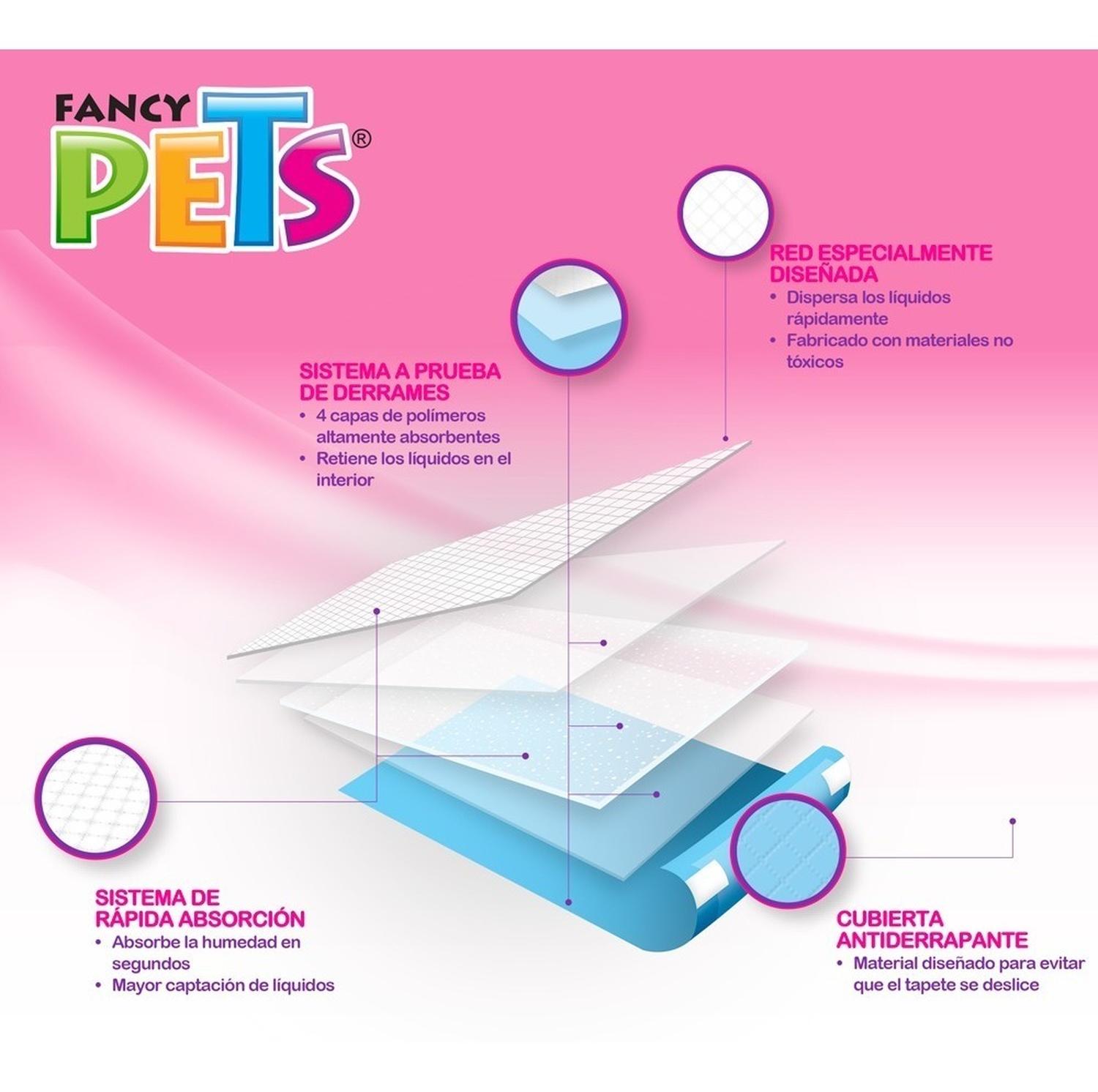 Tapete Entrenador (pads) Fancy Pet 7 Pzas Para Perros