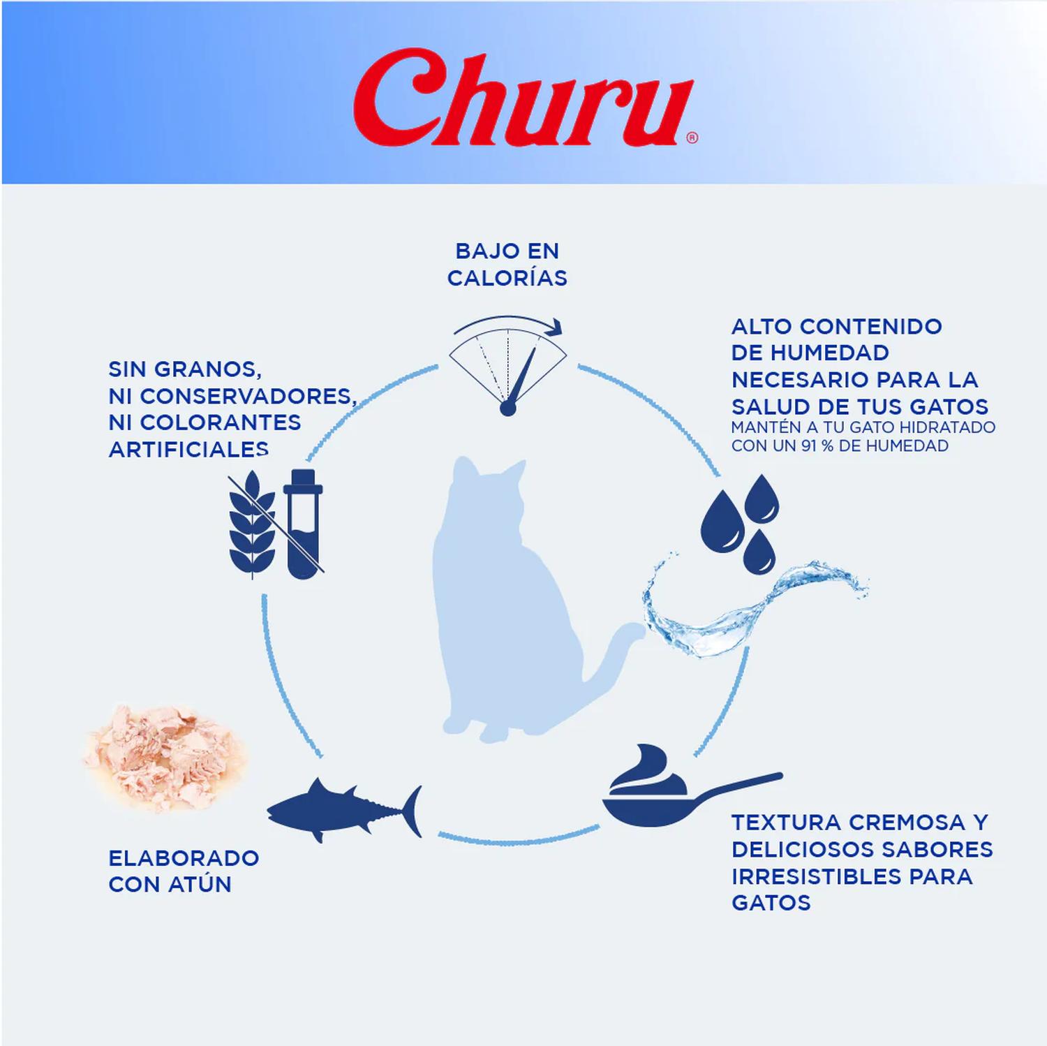 Combo Inaba Churu Atún snack premio gato 24 pzs (tubos) | G.Valkyria - imagen 6