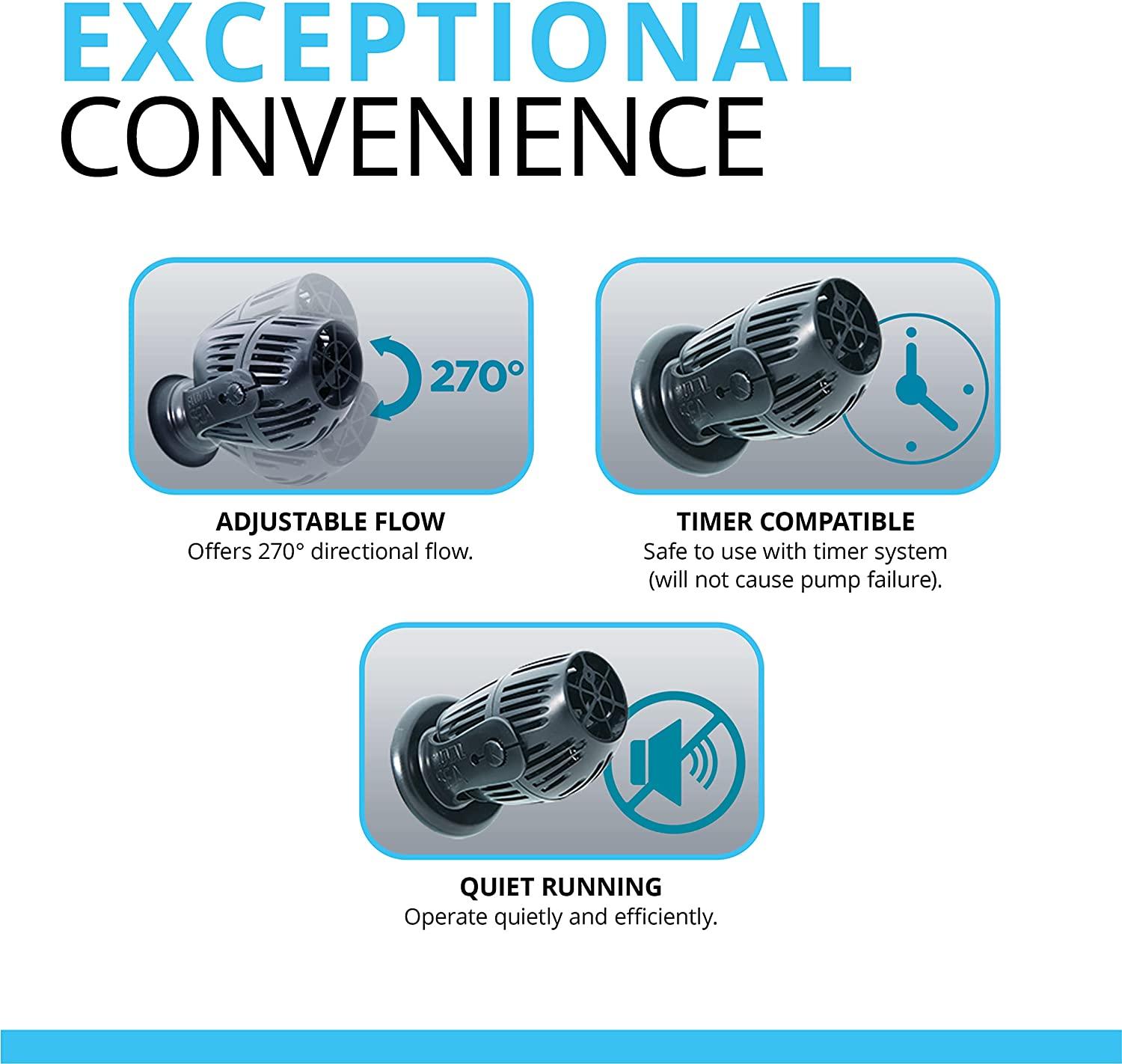 Generador De Olas para acuarios marinos Fluval Sea 60 Litros