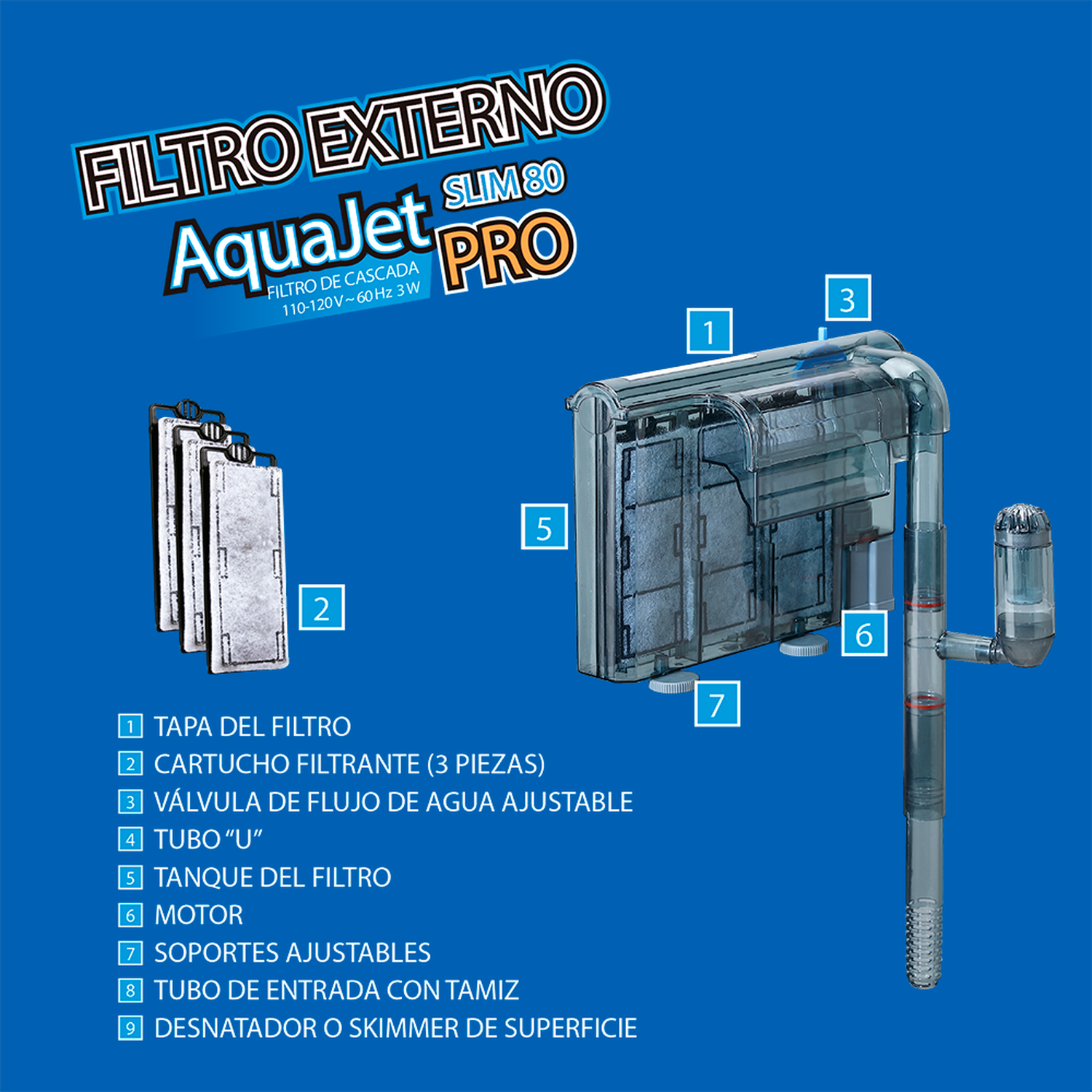LOMAS filtro de cascada para acuario AquaJet Slim Pro 80 lt