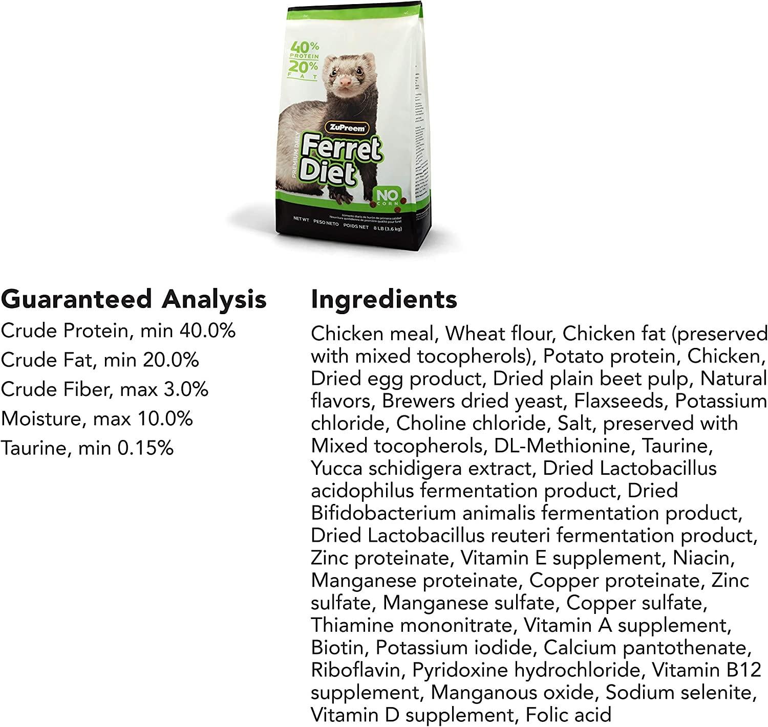 Alimento Zupreem Premium Hurón 1.81 kg