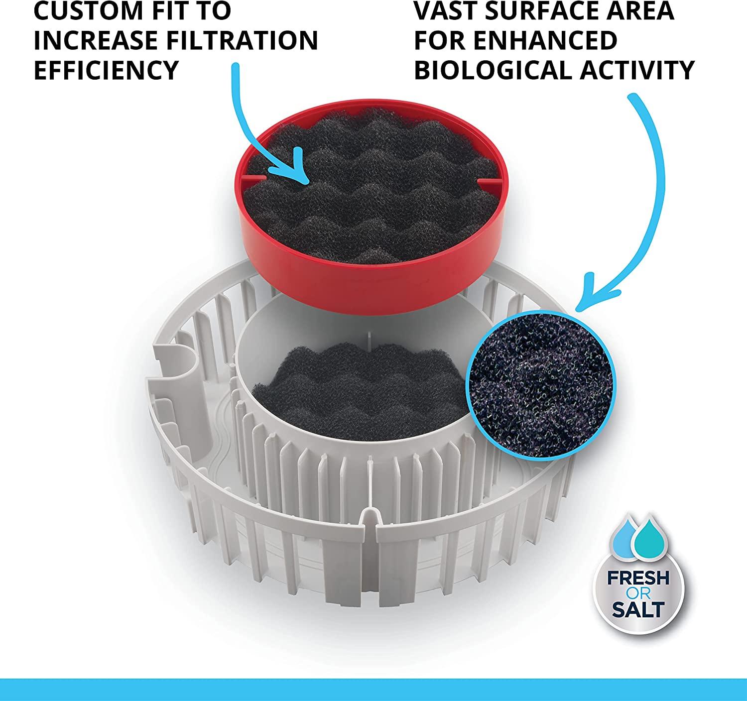 Repuesto Esponja foam Biofoam Carbón Fluval FX4 FX5 FX6