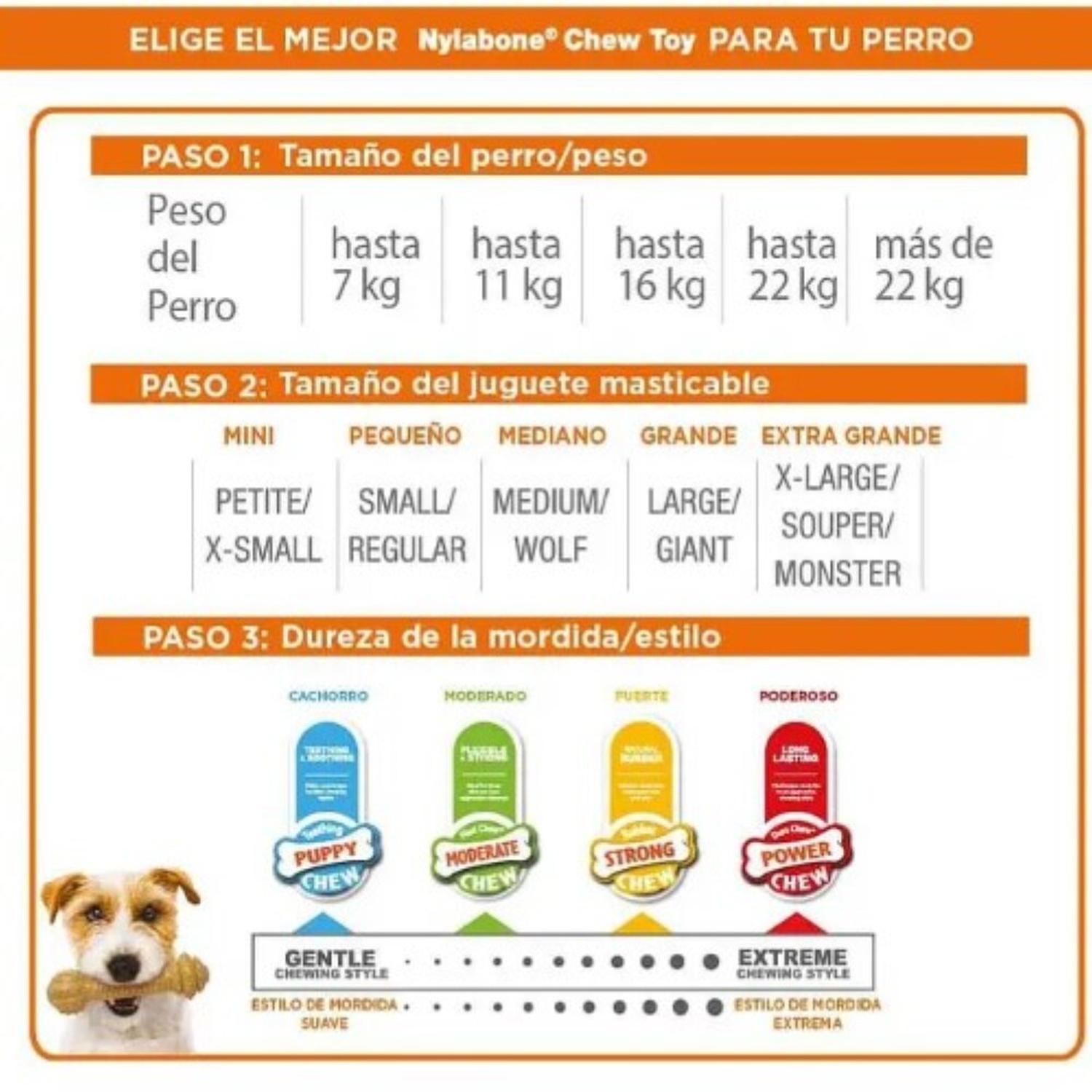 Hueso Juguete Nylabone perro Puppy Carne 11kg Beef bone | G.Valkyria - imagen 6