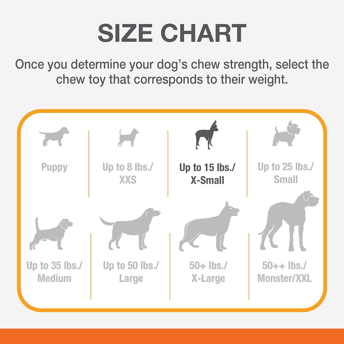 Juguete Hueso Nylabone perro Power Chew Anillo Con Textura 7kg | G.Valkyria - imagen 1