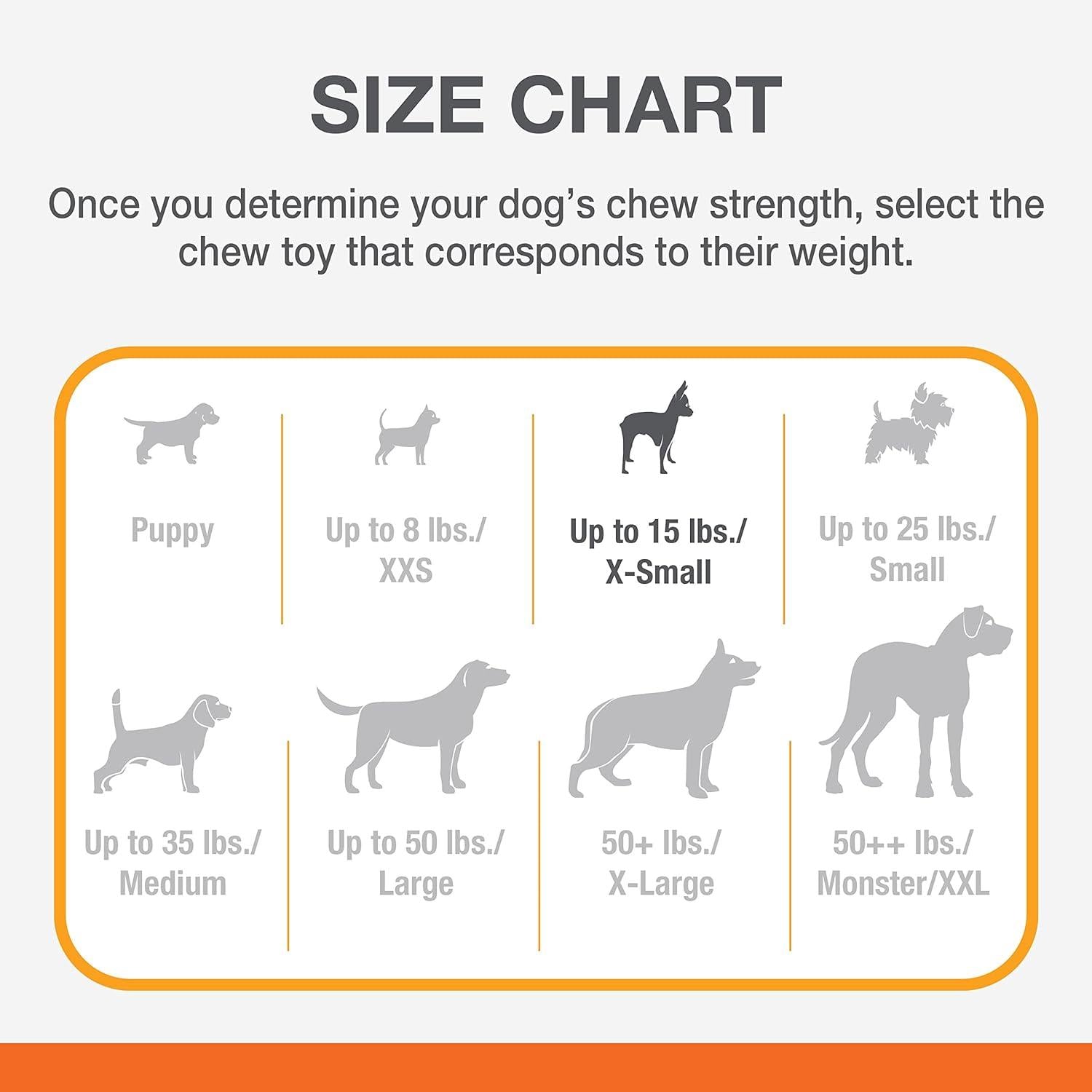 Juguete Hueso Nylabone perro Power Chew Anillo Con Textura 7kg | G.Valkyria - imagen 2