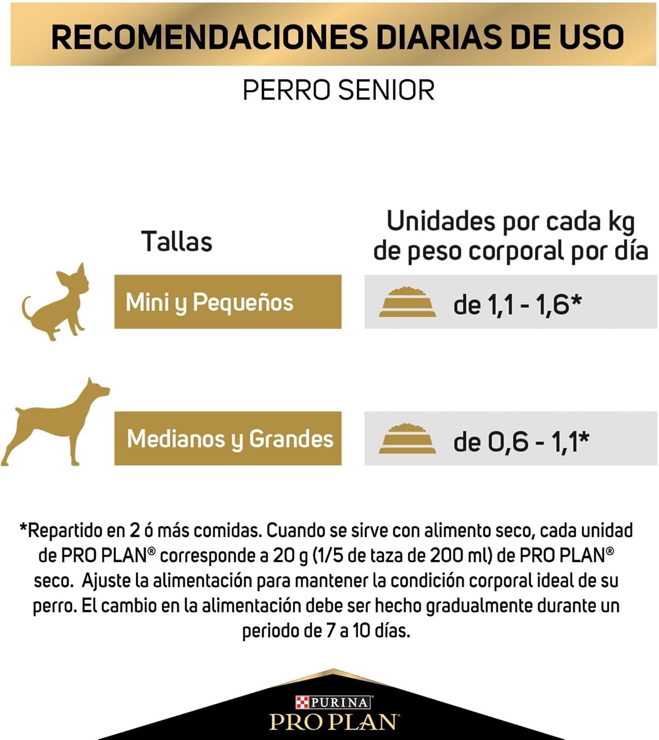 Purina Pro Plan alimento sobre perro Active Mind 12pzs | G.Valkyria - imagen 7