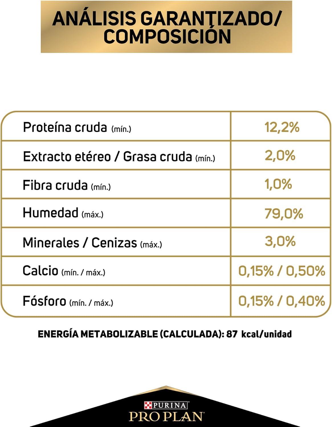 Purina Pro Plan alimento sobre perro Active Mind pollo 24pzs | G.Valkyria - imagen 7