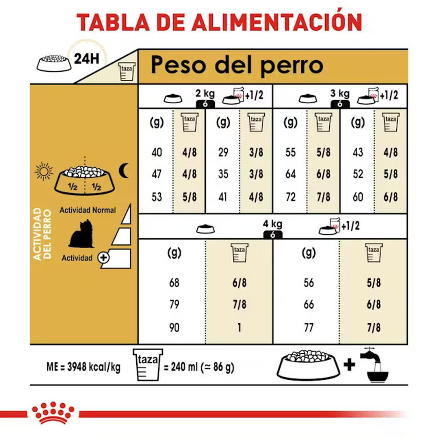 Royal Canin Alimento Breed Health Yorkshire Adult 4.5kg | G.Valkyria - imagen 5