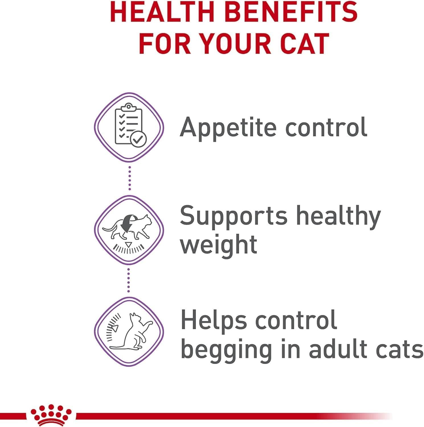 Royal Canin Alimento Gato Care Appetite Control Spayed 2.73kg | G.Valkyria - imagen 3