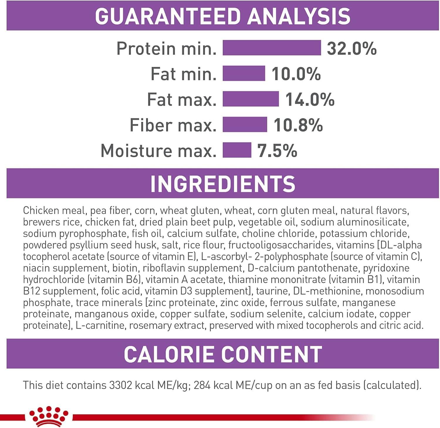 Royal Canin Alimento Gato Care Appetite Control Spayed 2.73kg | G.Valkyria - imagen 6