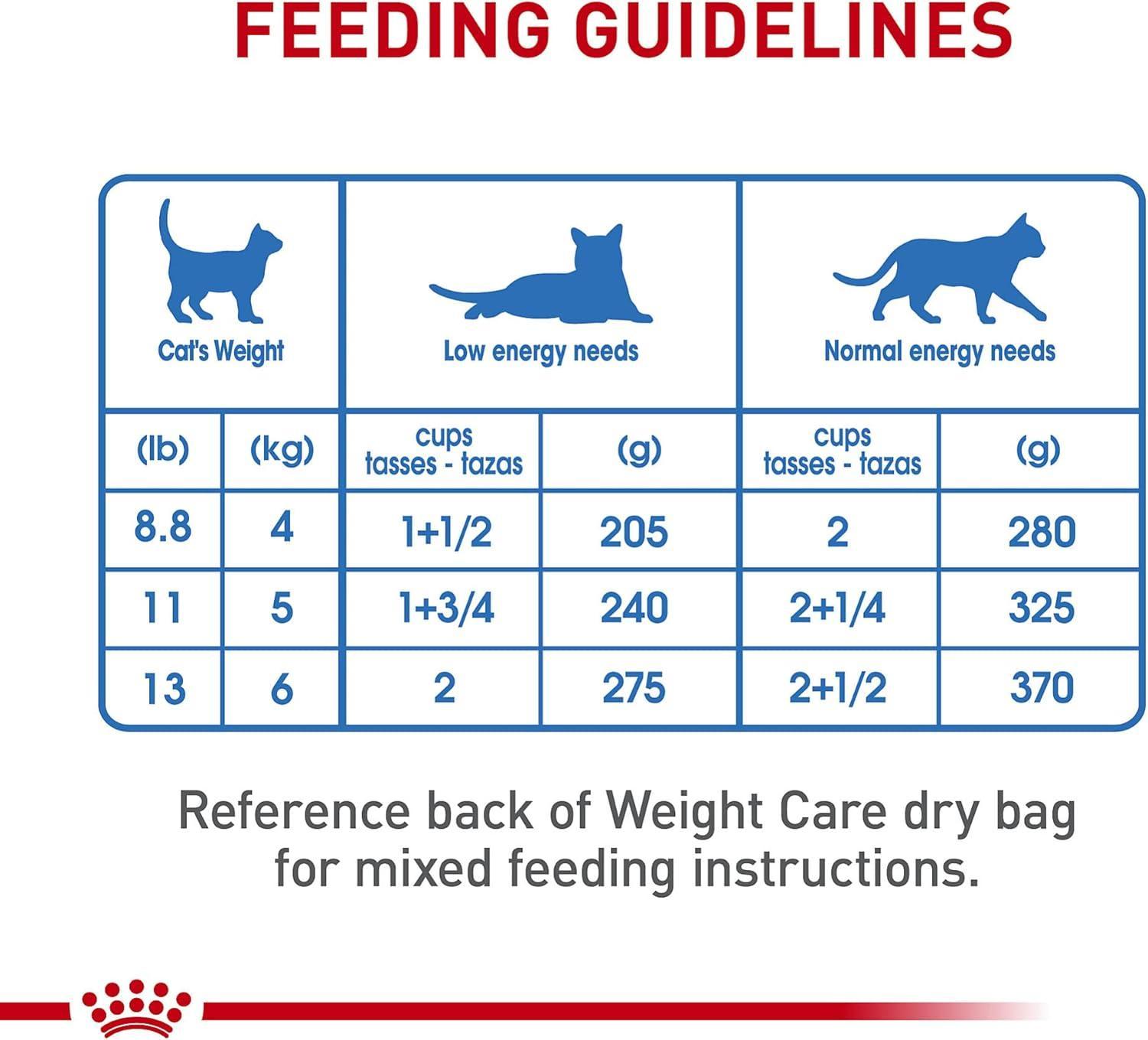 Royal Canin Alimento húmedo para gato wight care 85g 24 pzas | G.Valkyria - imagen 3