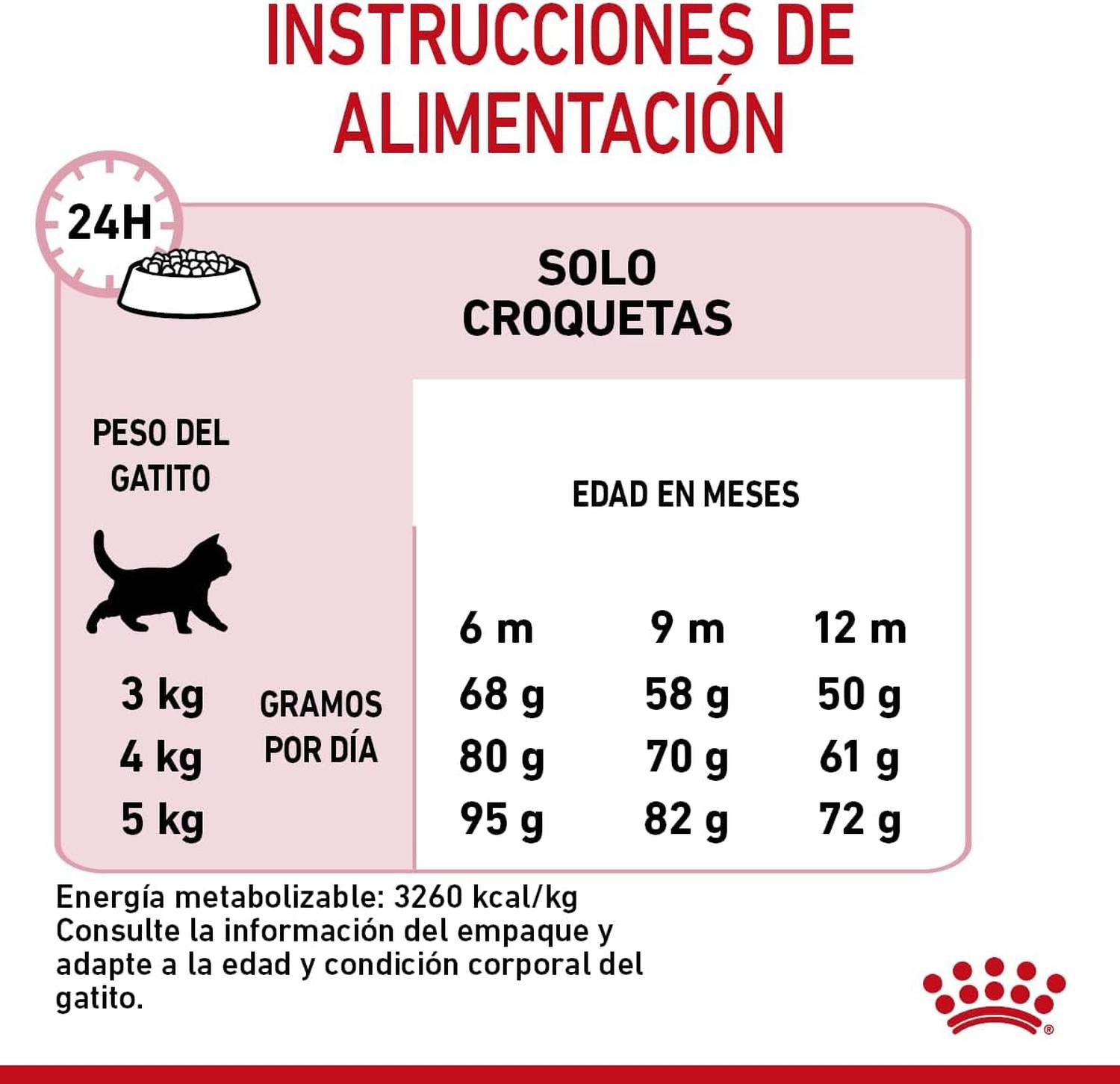 Royal Canin Alimento para Gato Kitten Sterilised 1.14 Kg | G.Valkyria - imagen 4