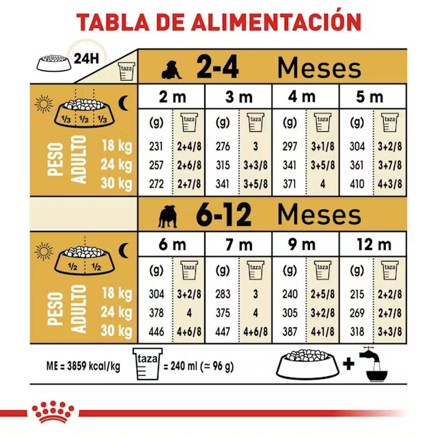 Royal Canin Alimento Perro Breed Health Bulldog Puppy 2.73kg | G.Valkyria - imagen 5
