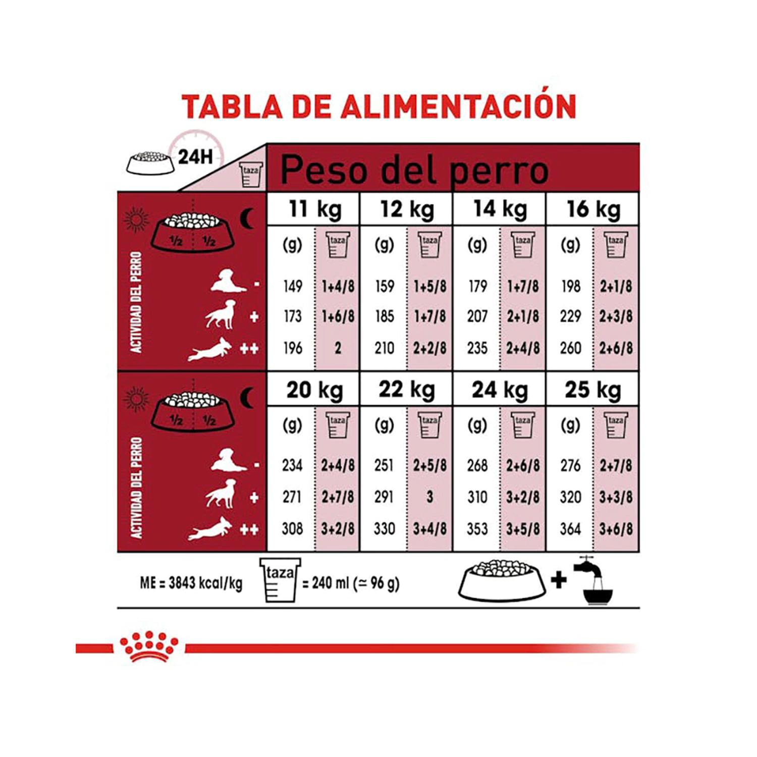 Royal Canin Alimento Seco Medium Adult Perro 7.7kg | G.Valkyria - imagen 4