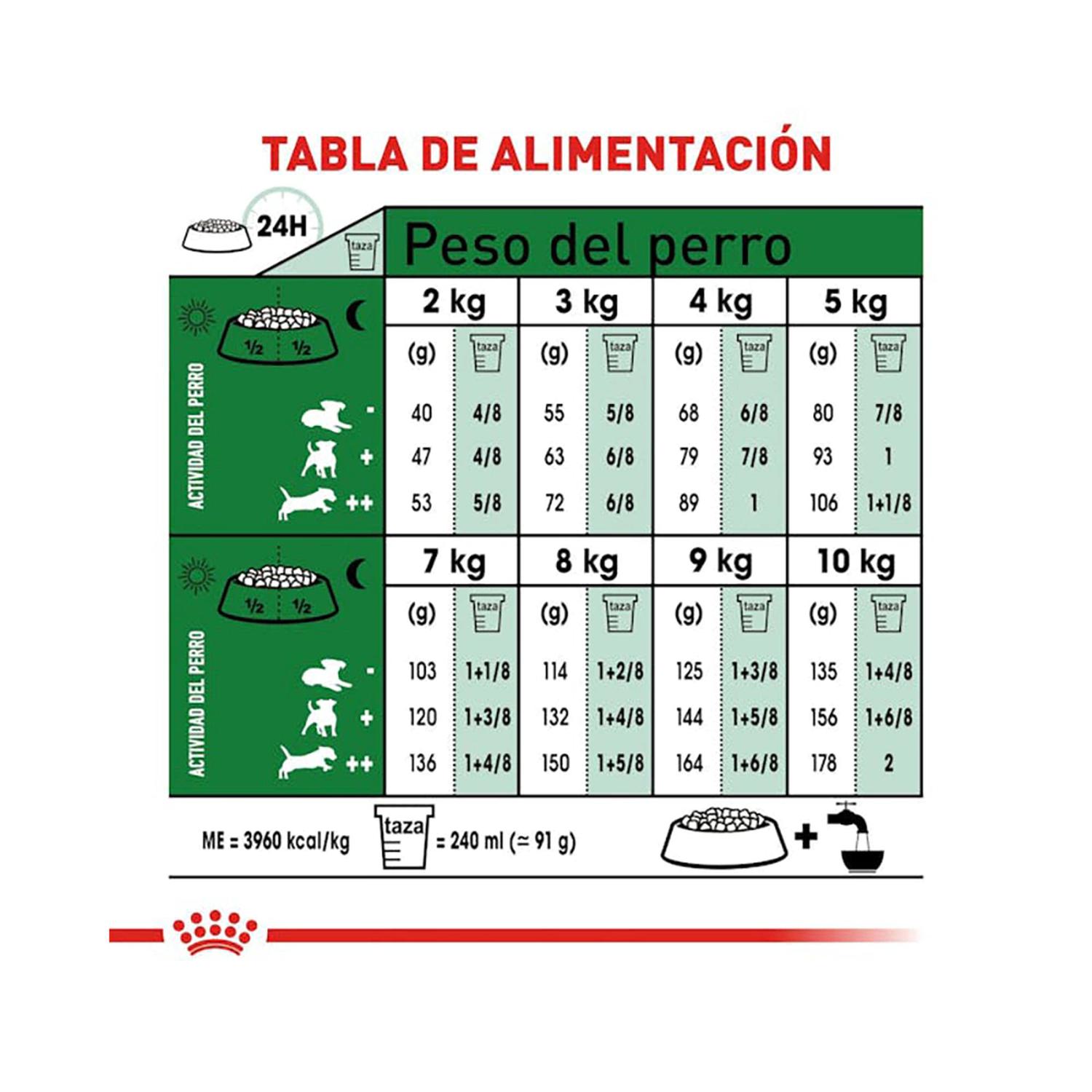 Royal Canin Alimento Seco Small Adult Perro 2kg | G.Valkyria - imagen 5