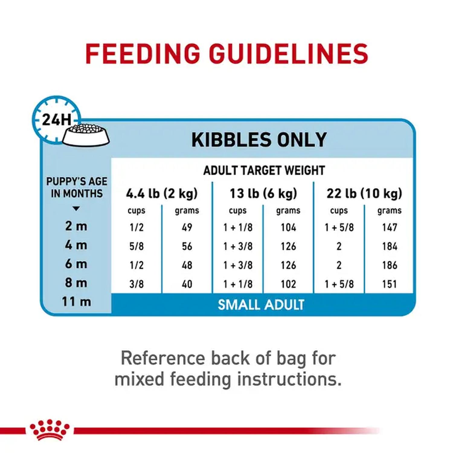 Royal Canin Alimento Seco Small Puppy Cachorro 1.14kg | G.Valkyria - imagen 2