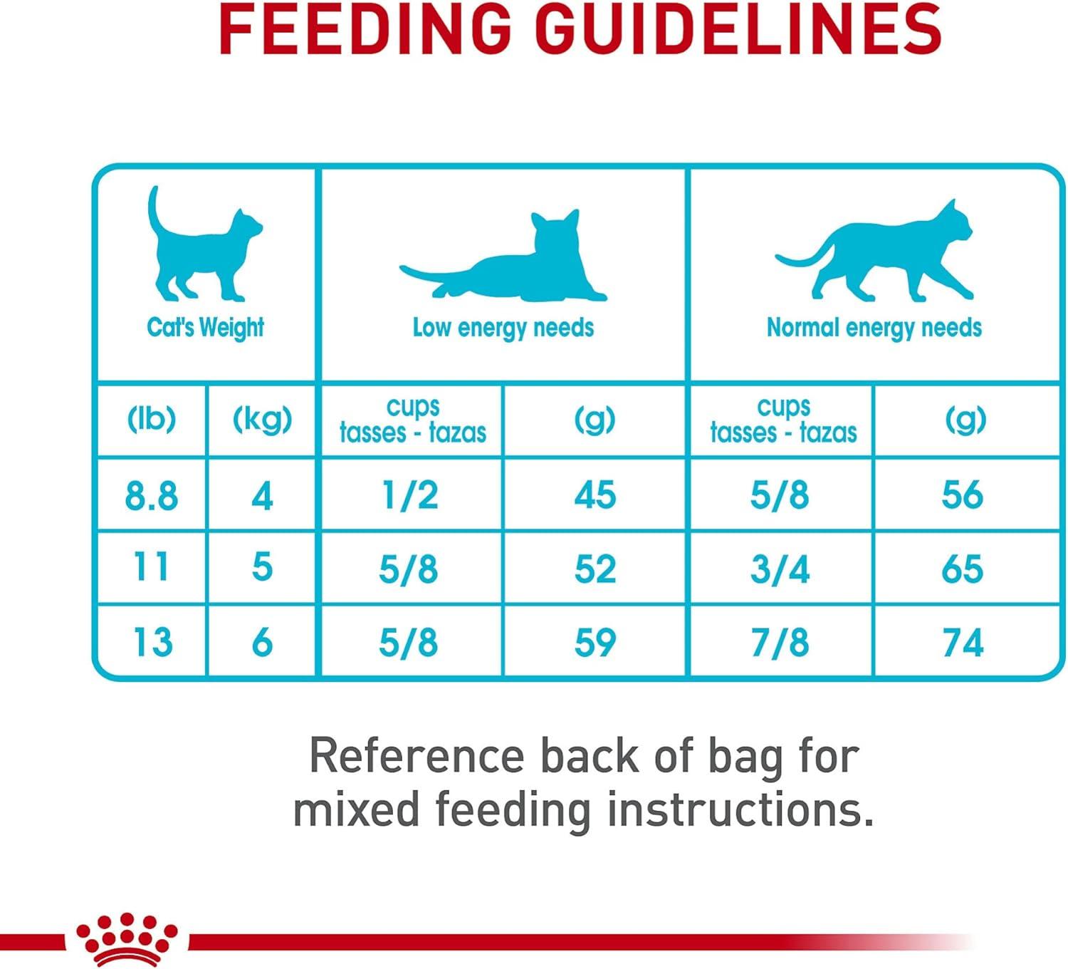 Royal Canin alimento seco Urinary Care Gato 6.36kg | G.Valkyria - imagen 6