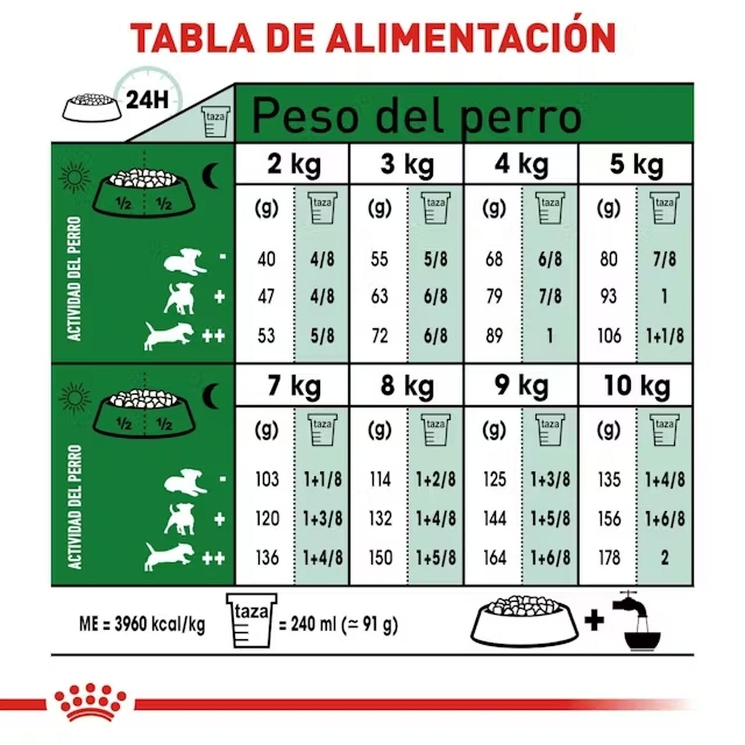Royal Canin Alimento Size Perro Small Adult Senior 6.36kg | G.Valkyria - imagen 3