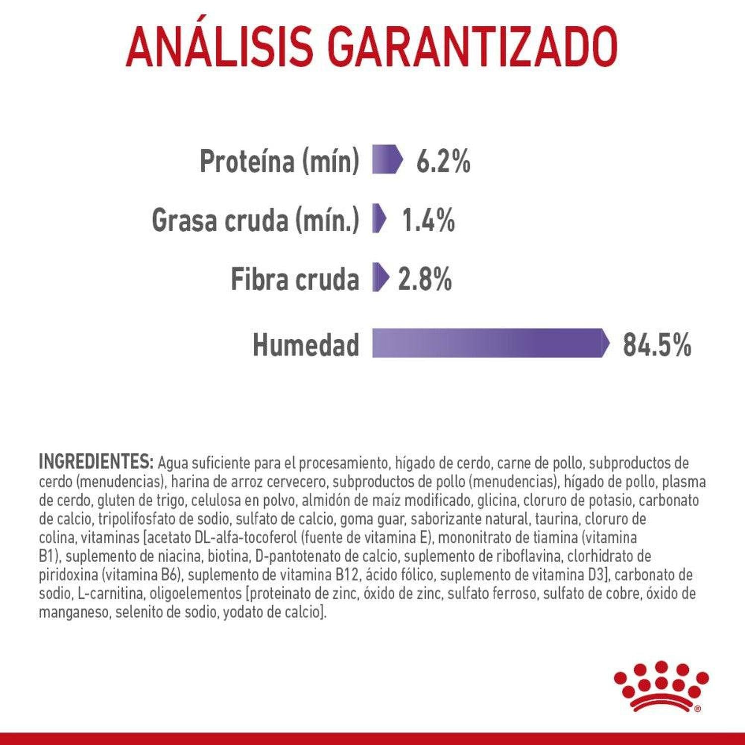Royal Canin Apetite Ctrl Thin slices Steriliz Gato 85g 12pz | G.Valkyria - imagen 4