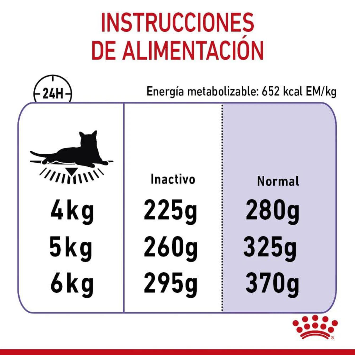 Royal Canin Apetite Ctrl Thin slices Steriliz Gato 85g 12pz | G.Valkyria - imagen 6