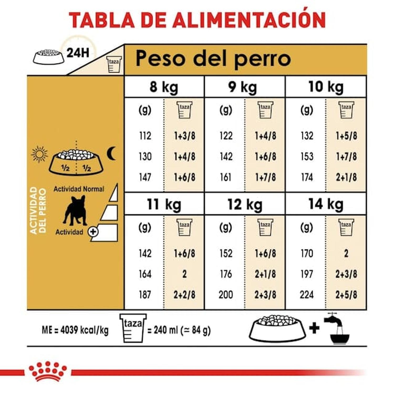 Royal Canin Breed alimento perro French Bulldog Adult 7.72kg | G.Valkyria - imagen 5