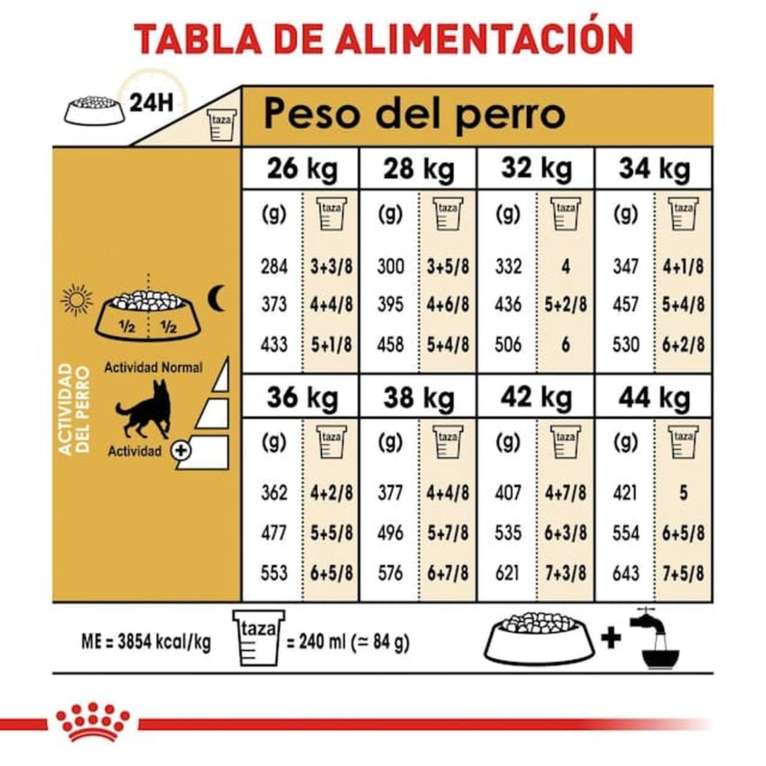 Royal Canin Breed alimento perro German Shepherd Adult 13.61kg | G.Valkyria - imagen 5
