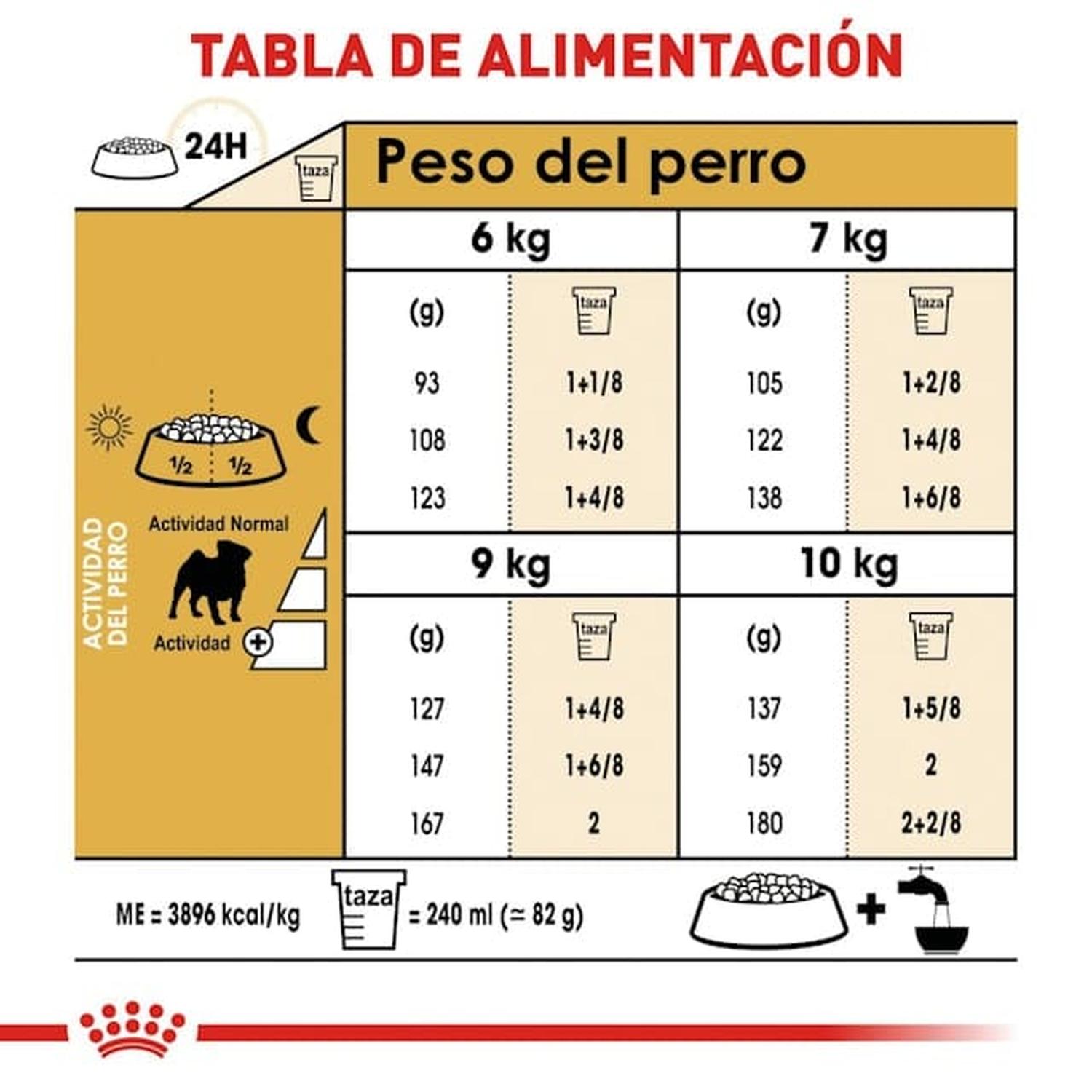Royal Canin Breed alimento perro Pug Adult 4.5kg | G.Valkyria - imagen 5