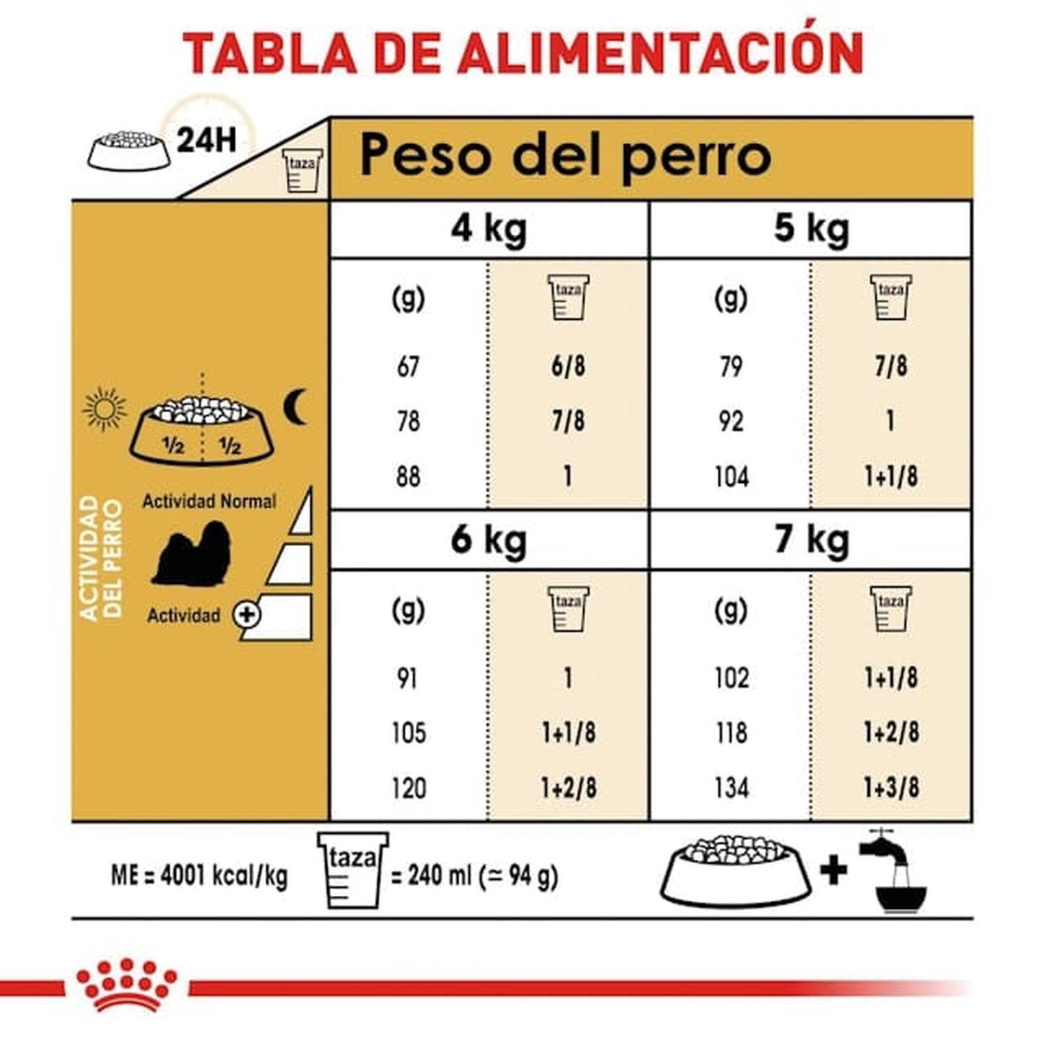 Royal Canin Breed alimento perro Shih-Tzu Adult 4.5kg | G.Valkyria - imagen 5