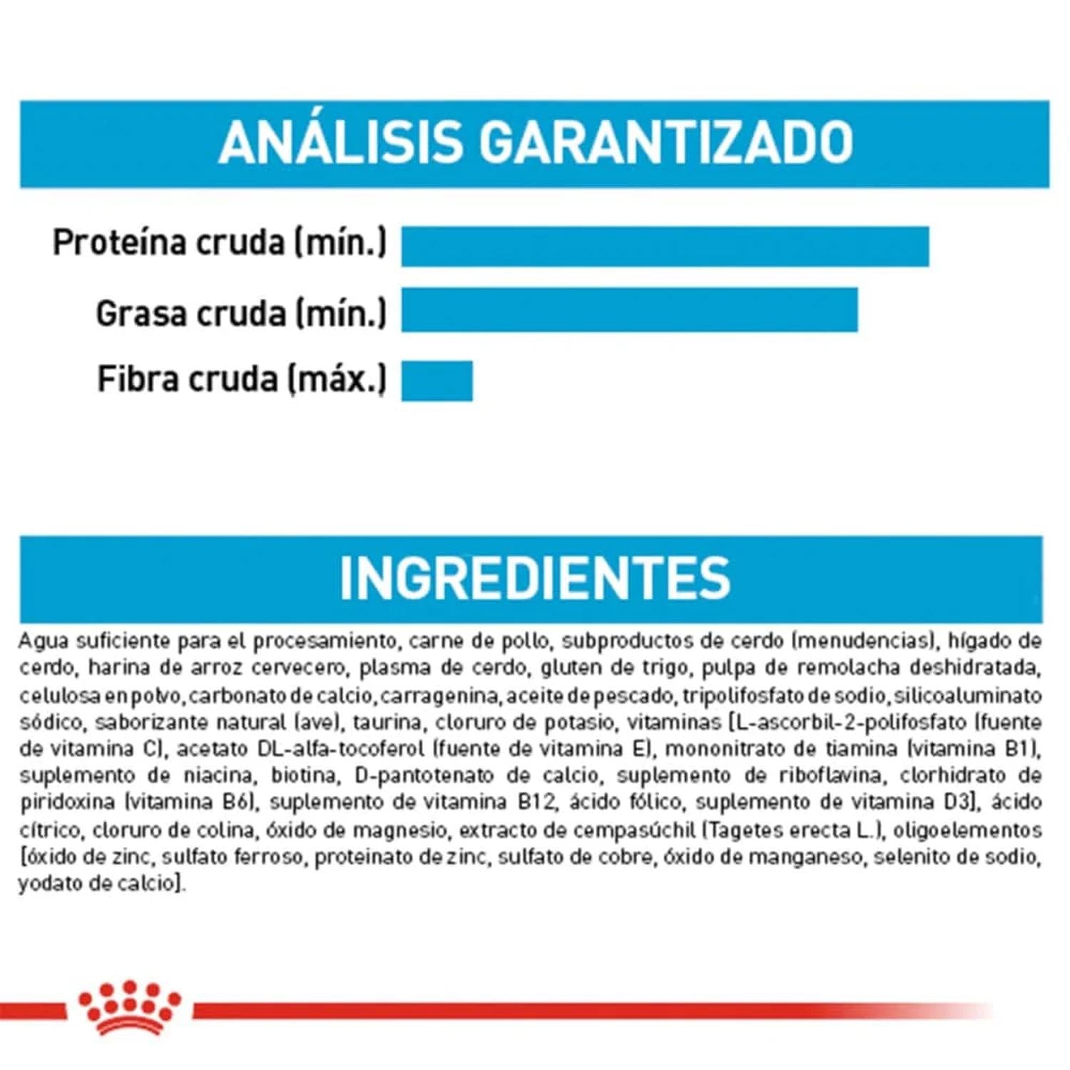 Royal Canin lata Puppy Loaf in Sauce Cachorro 150g 12pz | G.Valkyria - imagen 3