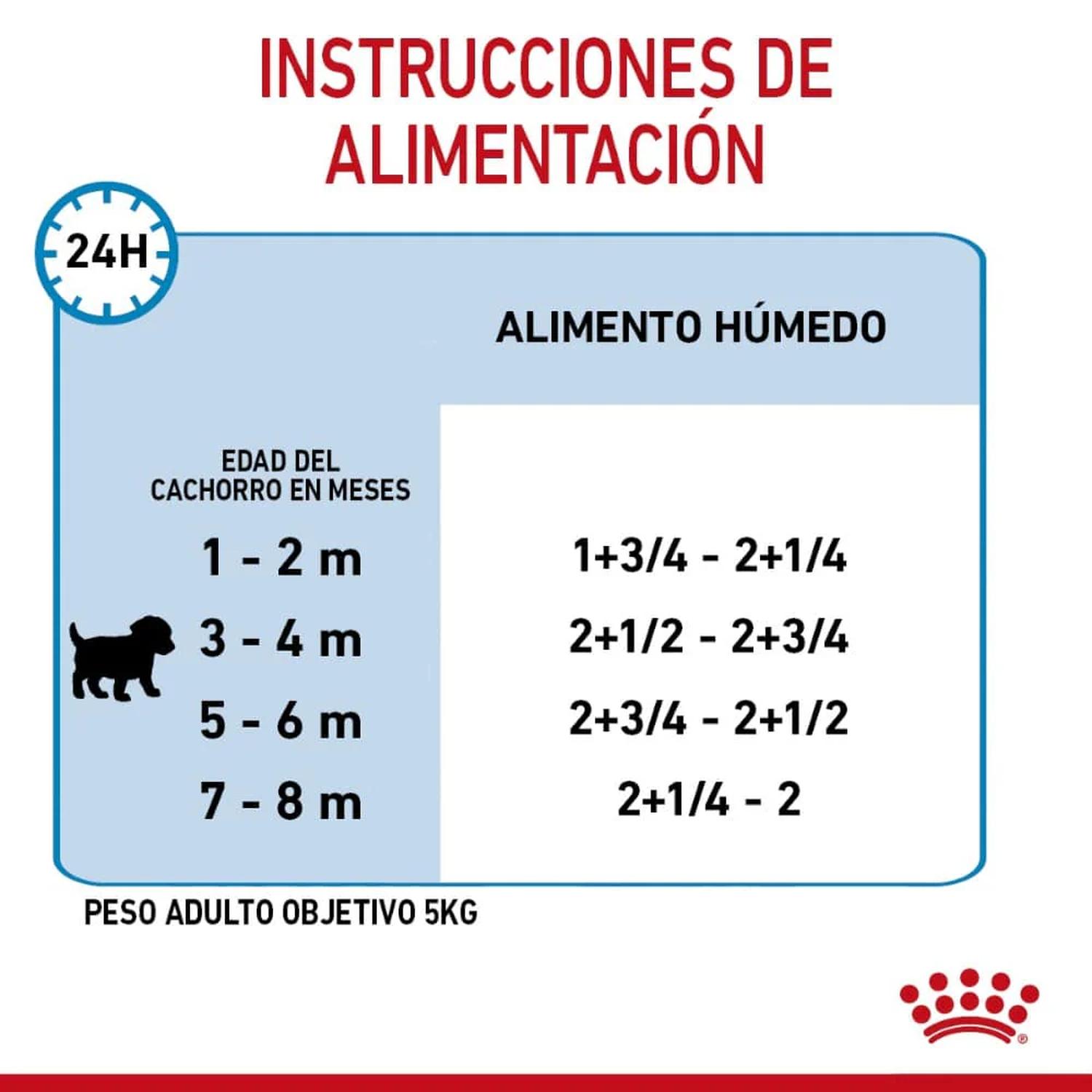 Royal Canin lata Puppy Loaf in Sauce Cachorro 150g 24pz | G.Valkyria - imagen 4