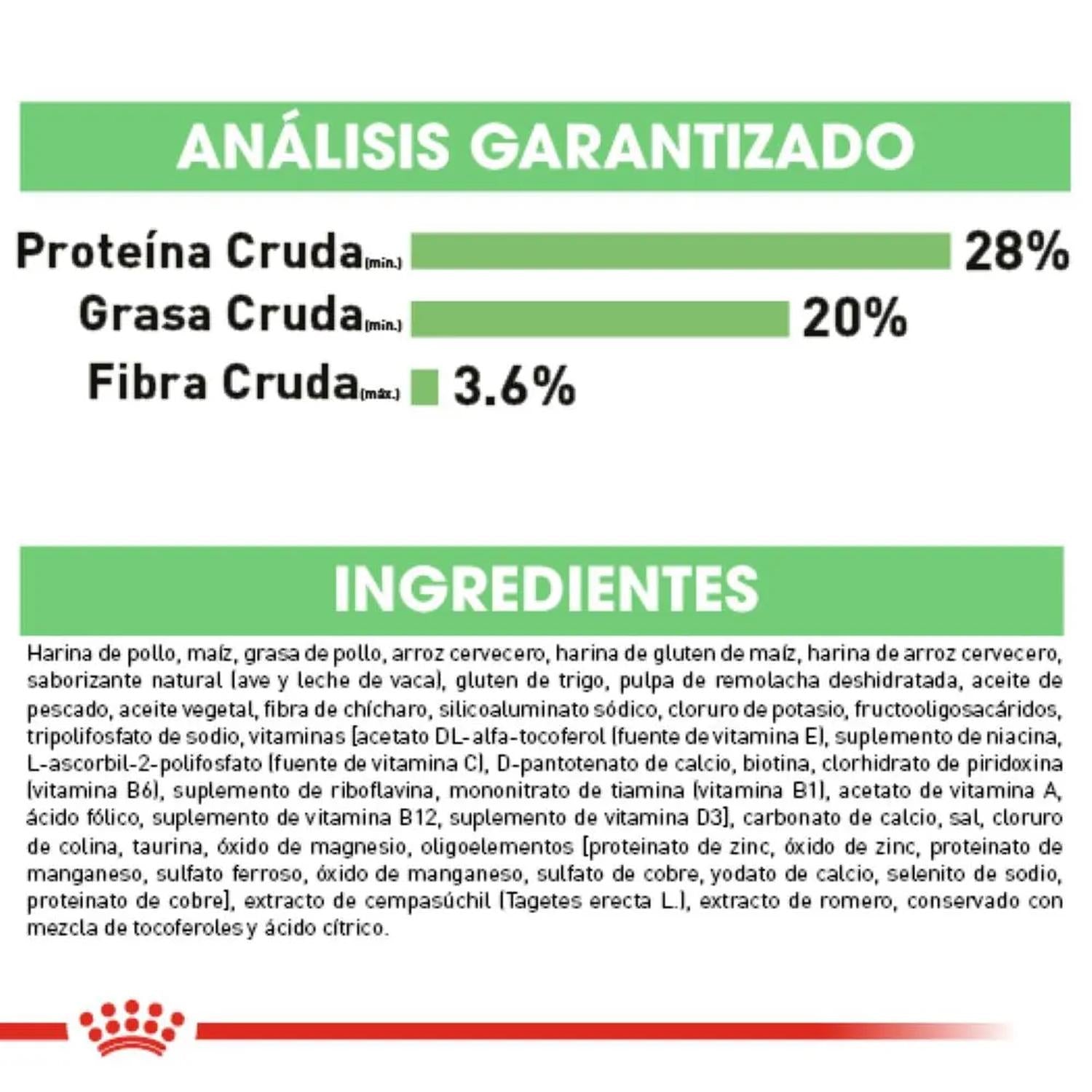 Royal Canin SAlimento Seco mall Digestive Care Perro 1.5kg | G.Valkyria - imagen 6