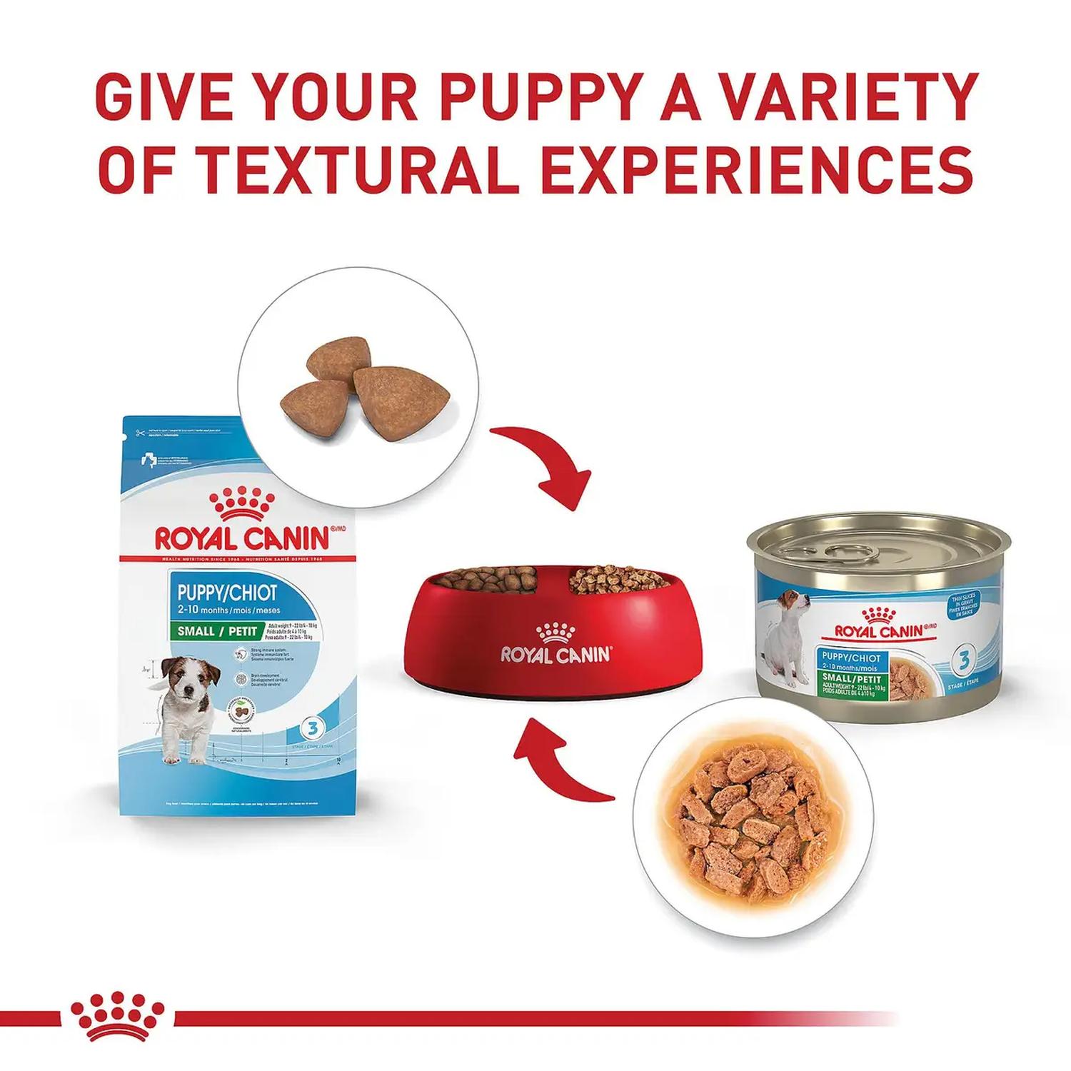 Royal Canin Small Puppy Slices in Gravy Cachorro 145g 12pz | G.Valkyria - imagen 6