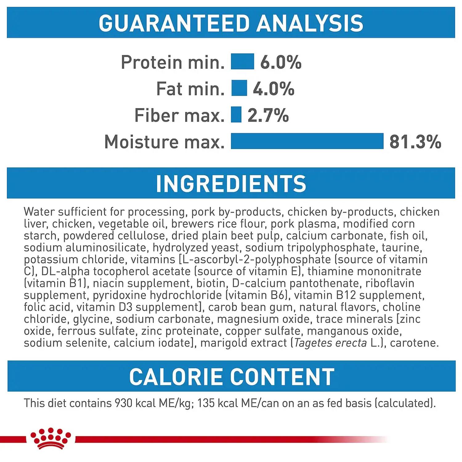 Royal Canin Small Puppy Slices in Gravy Cachorro 145g 24pz | G.Valkyria - imagen 4
