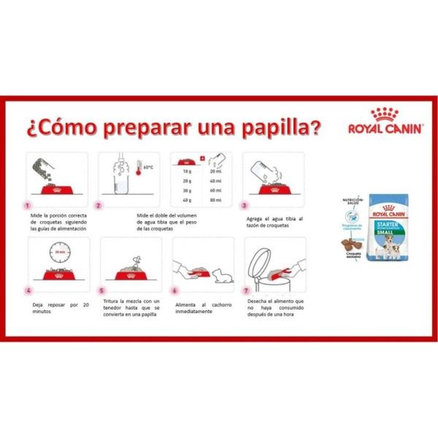 Royal Canin Small Starter Mother & Babydog Cachorro 1.14kg | G.Valkyria - imagen 5