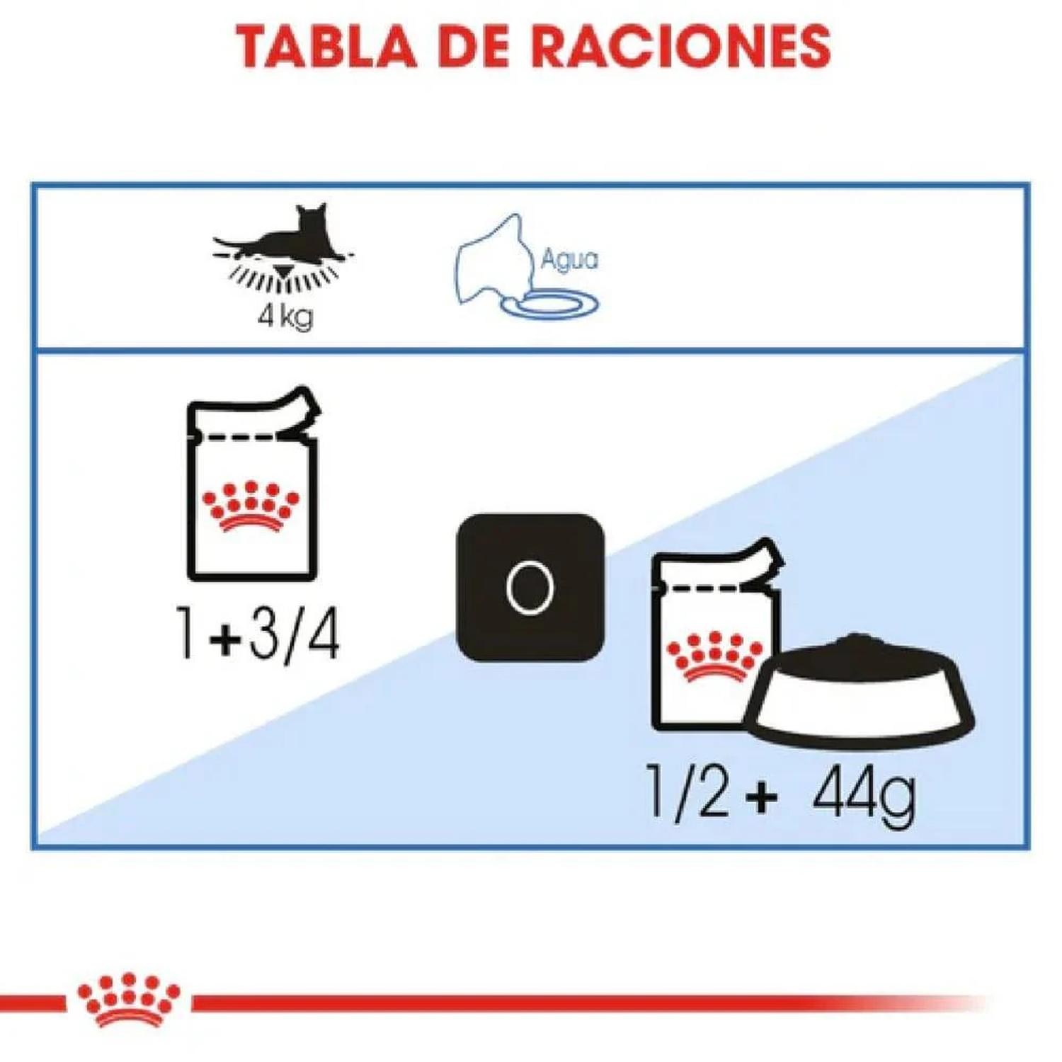 Royal Canin Weight Care Loaf in Sauce Gato 145g 12pz | G.Valkyria - imagen 5