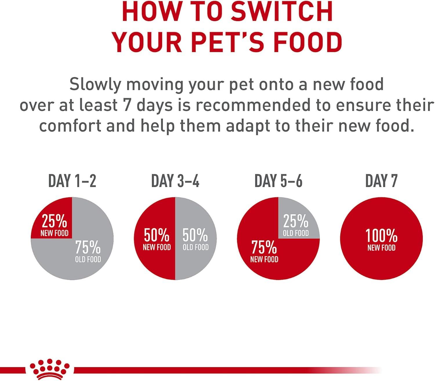 Royal Canin Weight Care Loaf in Sauce Perro 150g | G.Valkyria - imagen 5